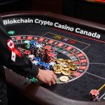 Finding a safe bitcoin casino that operates within Canadian gambling laws